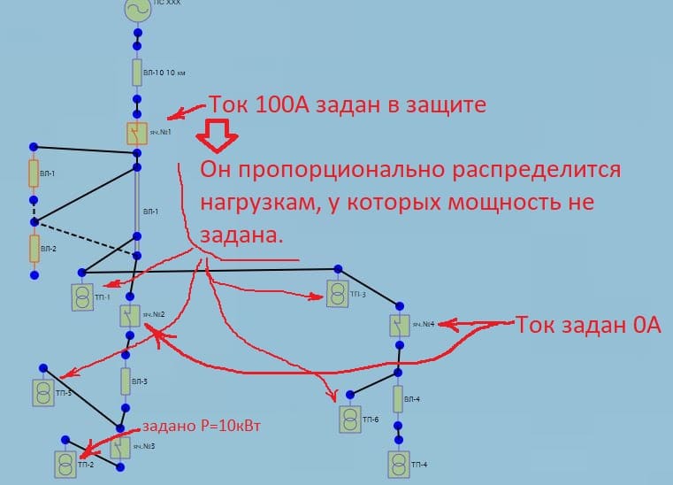 расчёт полной мощности нагрузки от заданного тока защиты